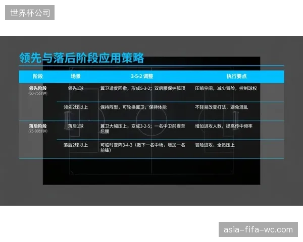 布鲁斯教练的战术体系要求全员参与攻防，球员的体能储备是战术执行的基础。